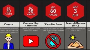 На Сколько Тебя Хватит?