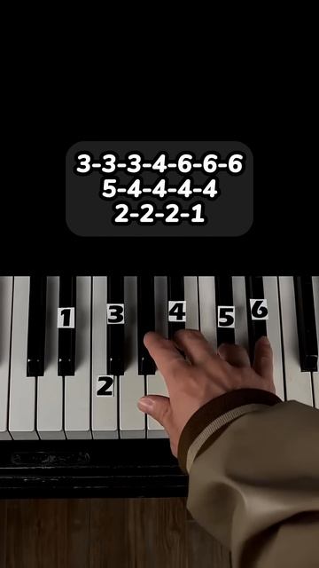 Faded (part 1) | Piano Tutorial #pianotutorial #piano смотреть онлайн