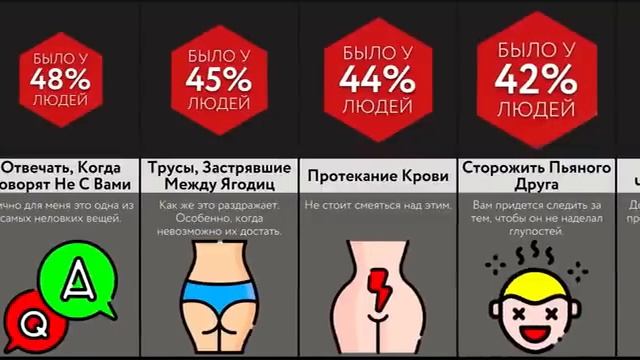 Самые Неловкие Ситуации