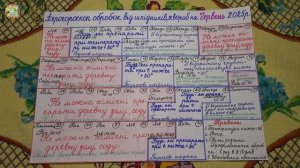 Как защитить огород от болезней в жару — простые правила!