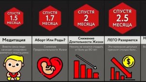 Если Бы Боль Не Прекращалась