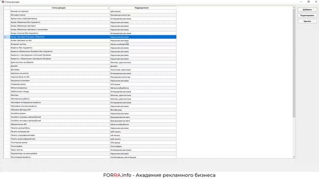 Статьи доходов в FORRA.price смотреть онлайн