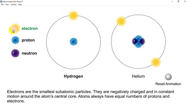 Composition of the Atom смотреть онлайн