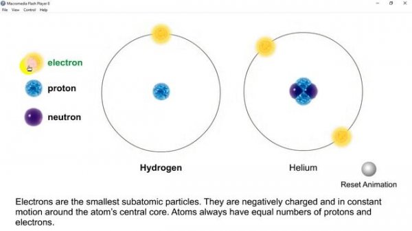 Composition of the Atom