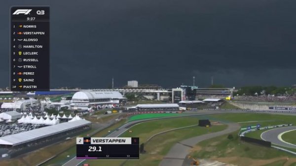 Qualifying Highlights | 2023 Sao Paulo Grand Prix