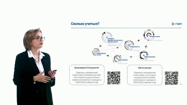 День открытых дверей для иностранных поступающих. смотреть онлайн