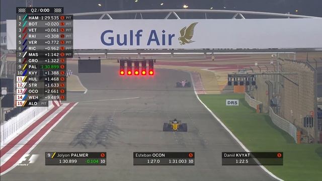 2017 Bahrain Grand Prix: Qualifying Highlights смотреть онлайн