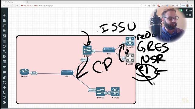 07. In-Service Software Upgrade смотреть онлайн
