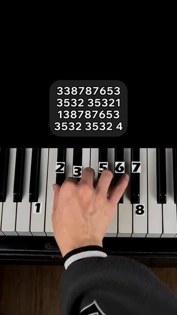 MARRY ON A CROSS | PIANO TUTORIAL #pianotutorial #piano смотреть онлайн