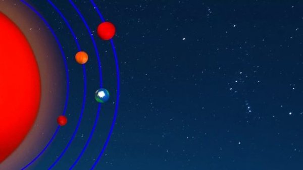 ПЛАНЕТЫ СОЛНЕЧНОЙ СИСТЕМЫАстрономия для детей названия планет и их скорости вращения.