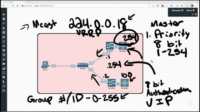 02. VRRP Fundamentals смотреть онлайн