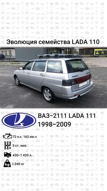 Эволюция семейства LADA 110 с 1995 года по 2015 год смотреть онлайн