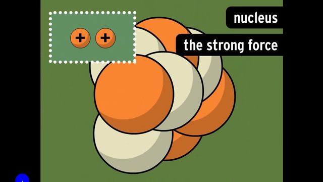 Atoms смотреть онлайн