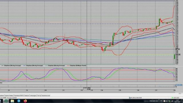 Как осторожно сбер сделал финт ушами (дивгэп) смотреть онлайн