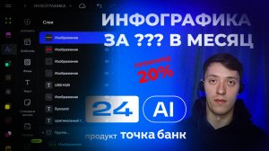 Сделать инфографику самому в пару кликов. Самый популярный сервис 24AI, инструкция и промокод ....