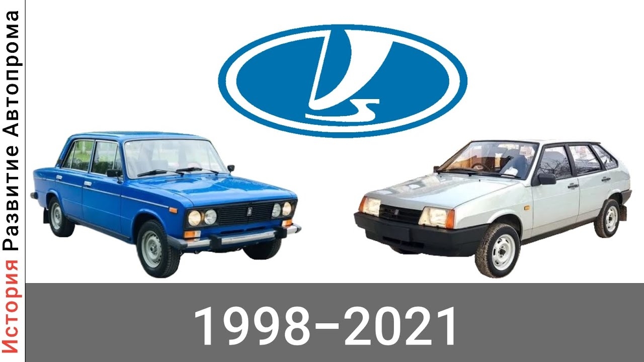 Эволюция РосЛАДА с 1998 года по 2021 год смотреть онлайн