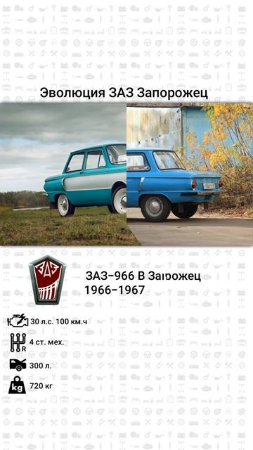 Эволюция ЗАЗ Запорожец с 1960 года по 1994 год смотреть онлайн