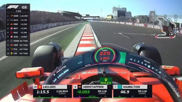 Qualifying Highlights | 2023 Hungarian Grand Prix