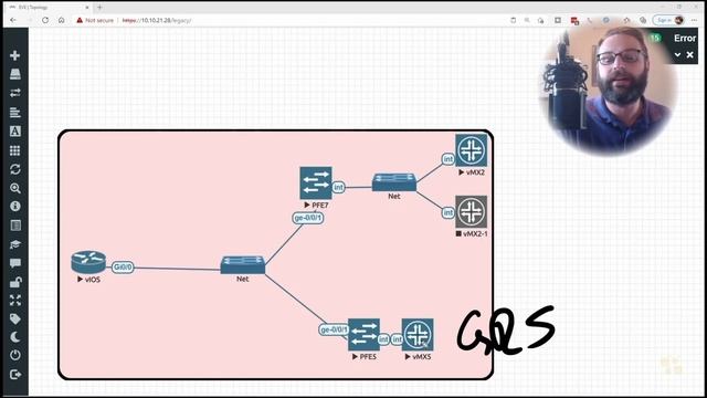 06. Nonstop Active Routing (NSR) смотреть онлайн
