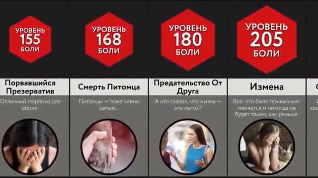 Самые Ужасные Ситуации смотреть онлайн