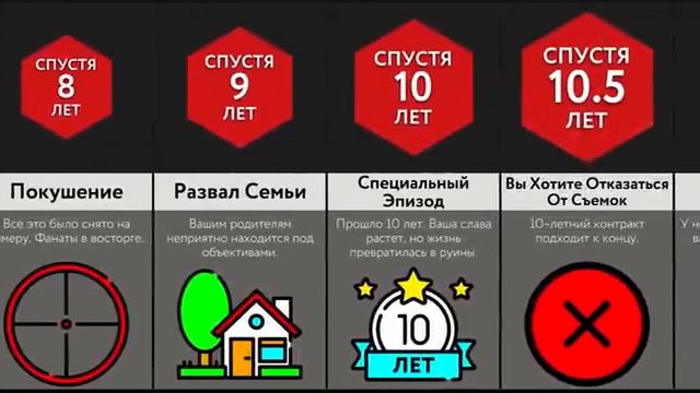 Если Бы Вас Вечно Снимали смотреть онлайн