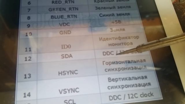 Замена VGA разЪёма на материнской плате Asrock H61M-DGS Xfast RAM.