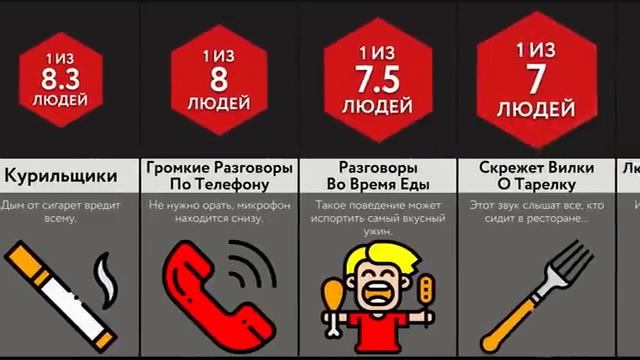 Это Бесит Всех!