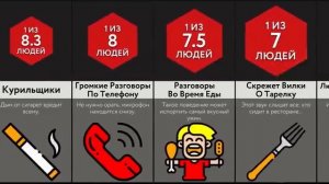 Это Бесит Всех!