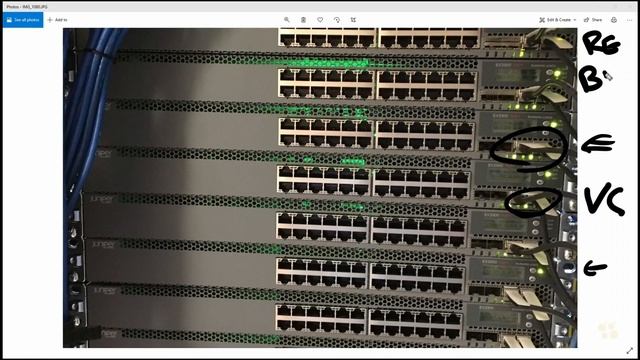 08. Virtual Chassis смотреть онлайн