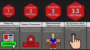 Если Бы Вы Убивали Касанием