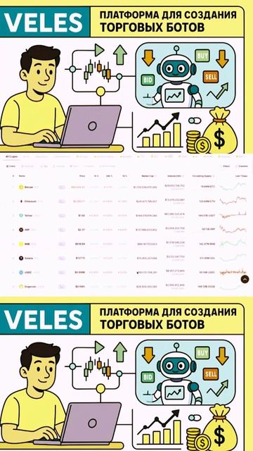 VELES — платформа для создания торговых ботов #криптотр? смотреть онлайн