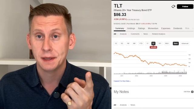 Прямой эфир: Геополитика - нефть, доллар, инфляция, рубль смотреть онлайн