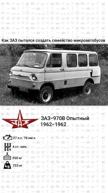 Как ЗАЗ пытался создать перспективное семейство микроавтобусов смотреть онлайн