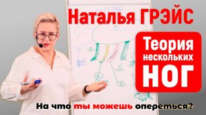 ТЕОРИЯ НЕСКОЛЬКИХ НОГ | НА ЧТО ТЫ МОЖЕШЬ ОПЕРЕТЬСЯ В ЖИЗНИ | НАТАЛЬЯ ГРЭЙС #поддержка #самопомощь