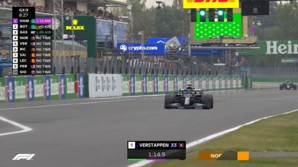 Qualifying Highlights | 2021 Italian Grand Prix