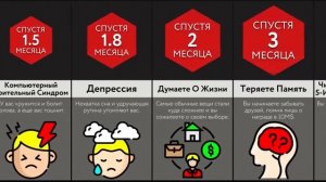 Если Вечно Сидеть В Телефоне