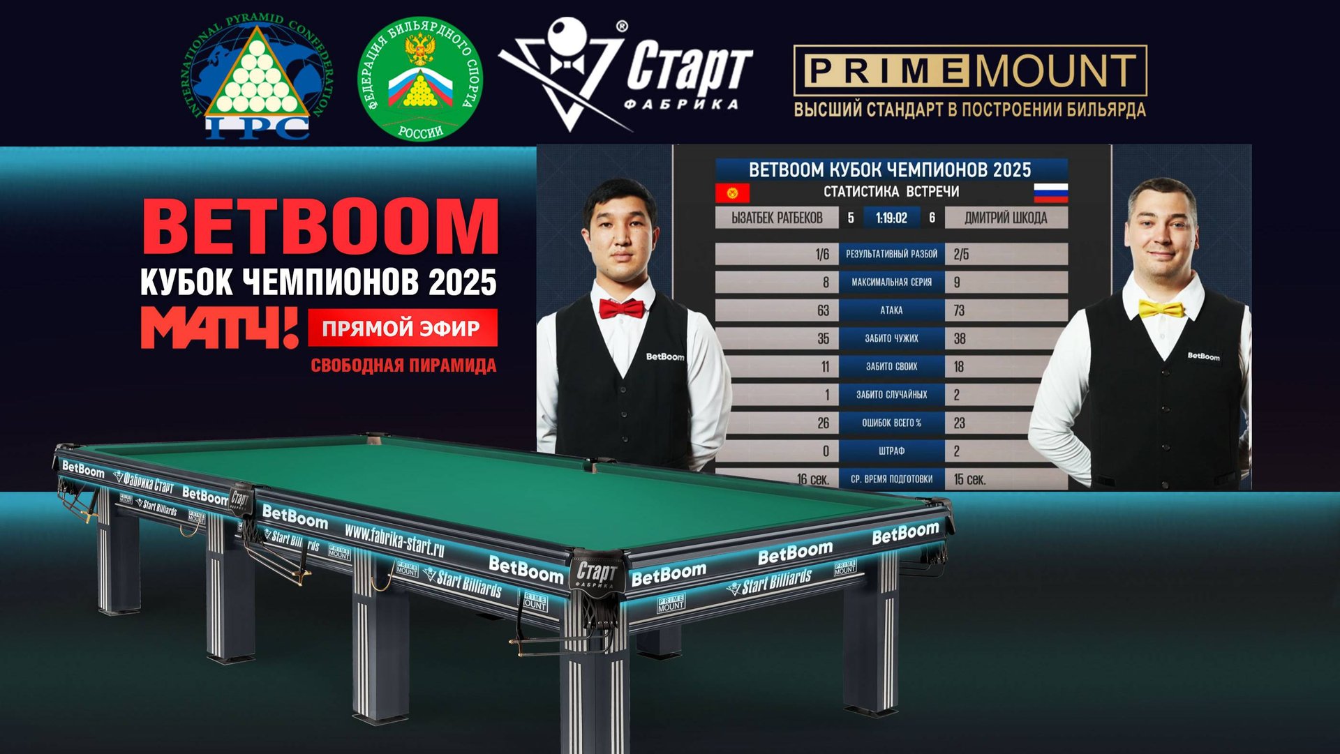 Встреча 8 / 17.07.25. Betboom Кубок чемпионов 2025. Свободная пирамида. Ы. Ратбеков - Д.Шкода смотреть онлайн