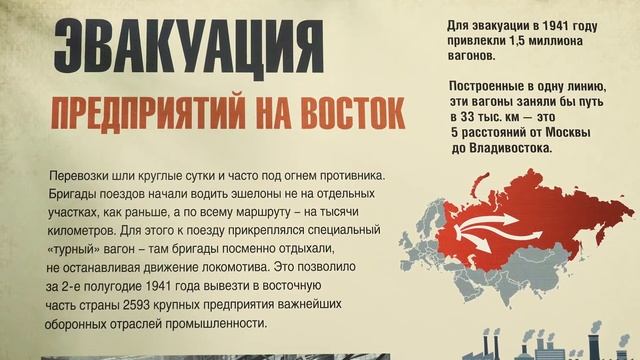 На вокзалах Свердловской железной дороги проходит выставка «Дороги Победы» смотреть онлайн