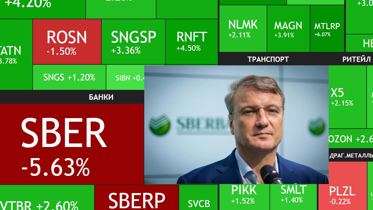 18 июля ► Сбер падает - причины / Пришли дивиденды Ленэнерго / Новости ► ЧТО С АКЦИЯМИ СЕГОДНЯ смотреть онлайн