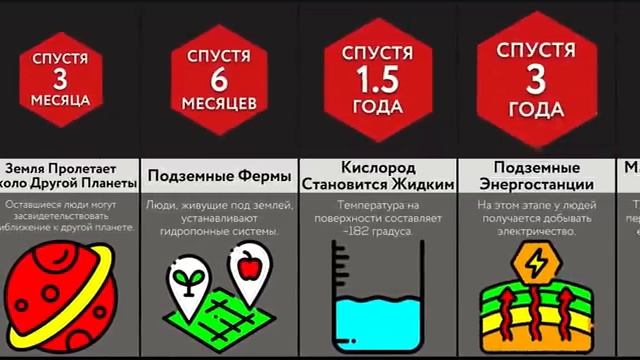 Если Солнце Исчезнет смотреть онлайн