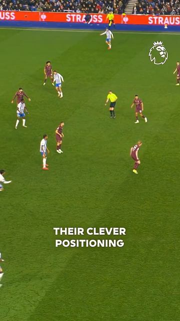 This Team Plays WITHOUT A Midfield?! смотреть онлайн