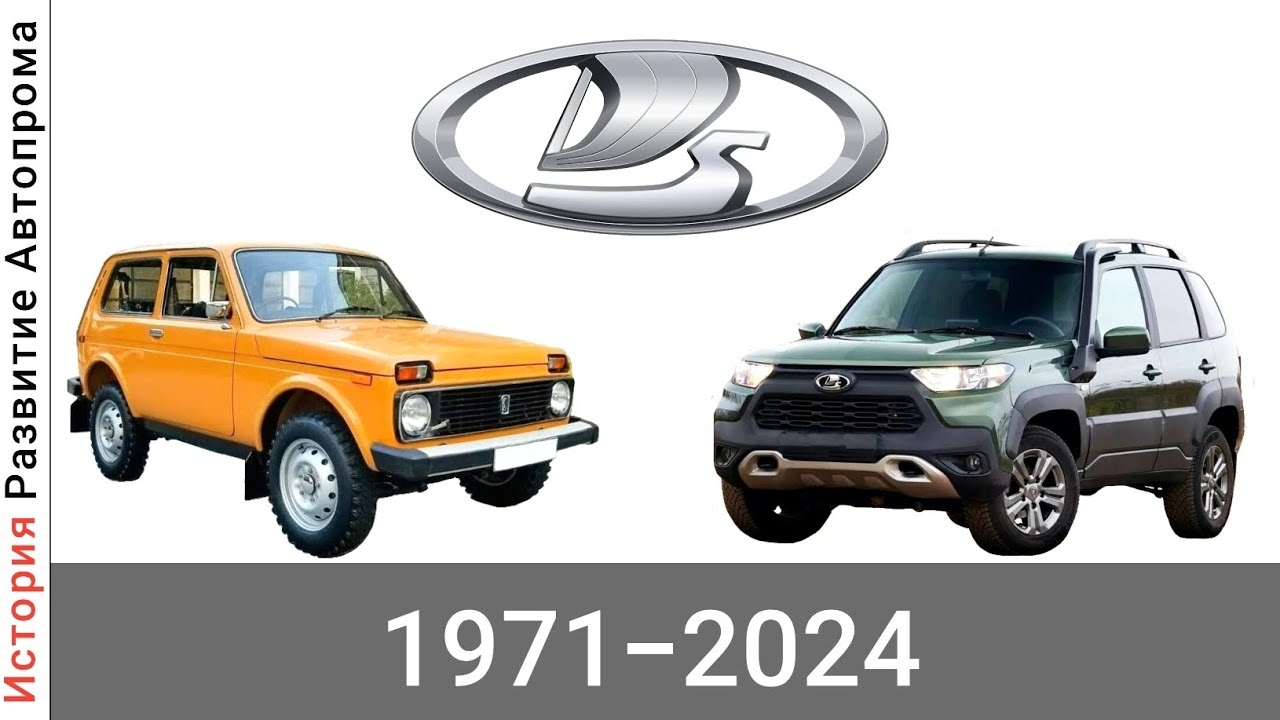 Эволюция Нива с 1971 года по 2024 год смотреть онлайн