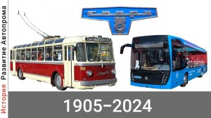 Эволюция СВаРЗ (Сокольнический Вагоноремонтно-строительный Завод) с 1905 года по 2024 год