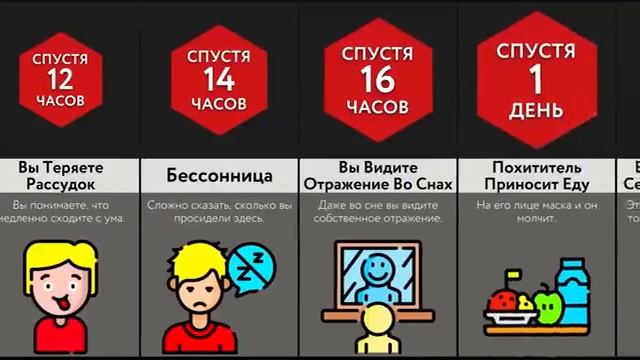 Если Смотреть В Зеркало Вечно смотреть онлайн