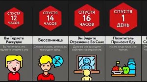 Если Смотреть В Зеркало Вечно