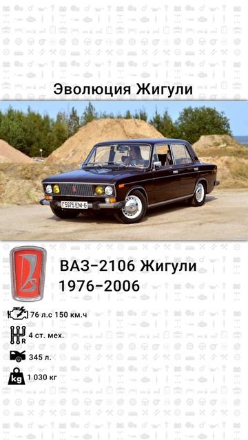 Эволюция Жигули с 1970 года по 2012 год смотреть онлайн