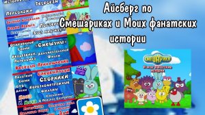 Айсберг по Смешарикам и Моих фанатских истории