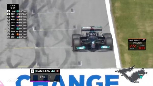 Qualifying Highlights | 2021 Styrian Grand Prix