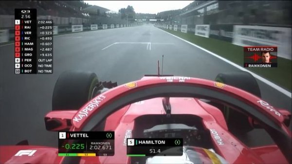 2018 Belgian Grand Prix: Qualifying Highlights