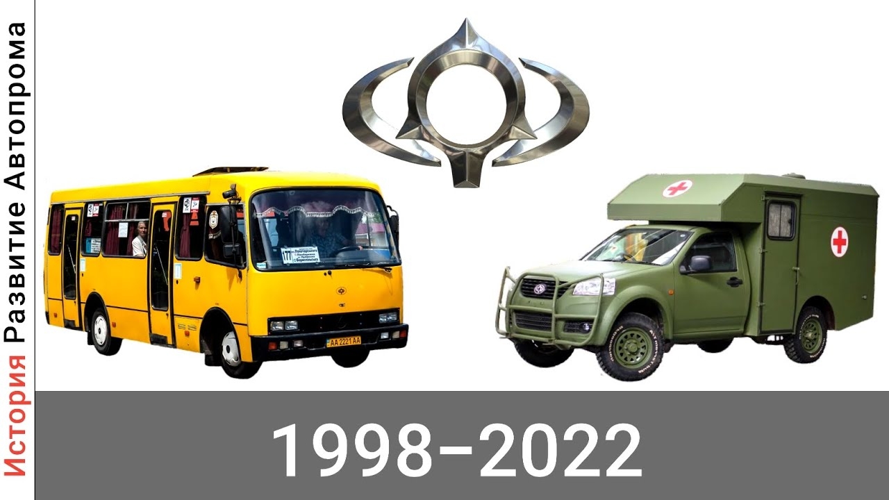 Эволюция корпорация Богдан с 1998 года по 2022 год смотреть онлайн